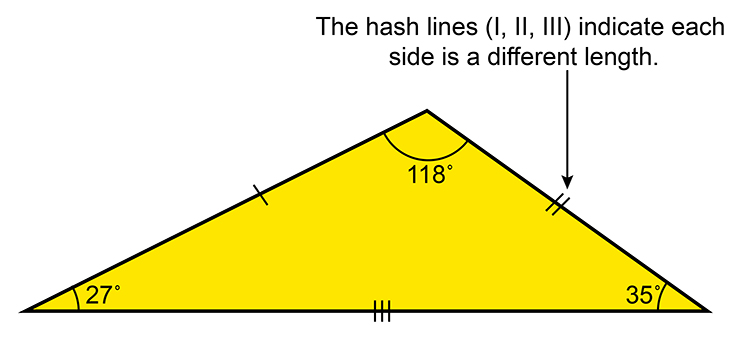 A scalene triangle where all sides are of different lengths